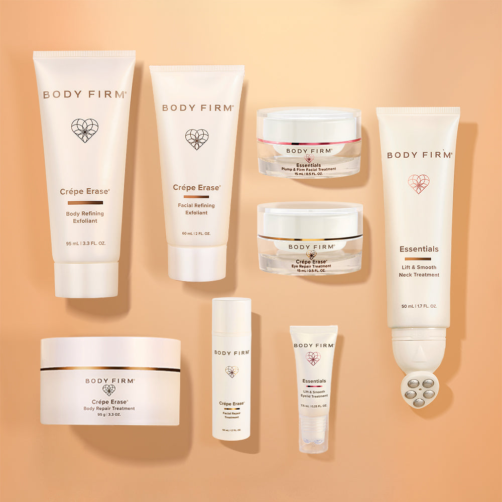 Age-Defying Body & Face Kit + Eye Power Pair
