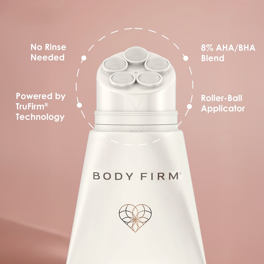 Body Resurfacing Serum