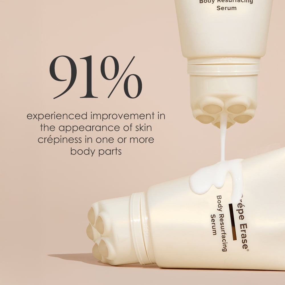 Body Resurfacing Serum
