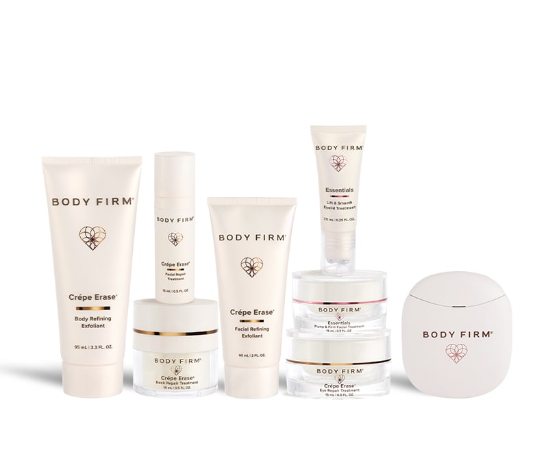 Age-Transforming Neck & Face Kit + Eye Power Pair