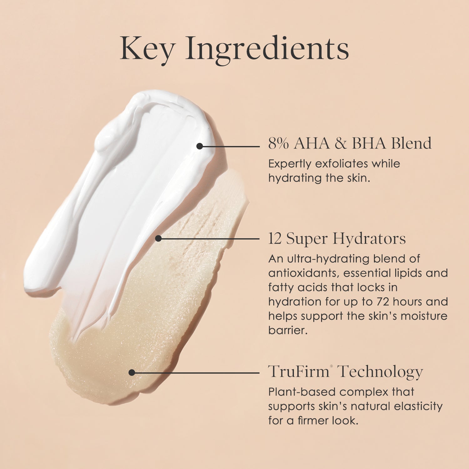 Crépe Erase 2-Step Body firming Kit key ingredients — image 2 of 9