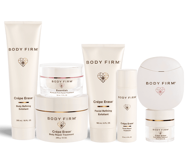 Age-Defying Body & Face Full Size Kit