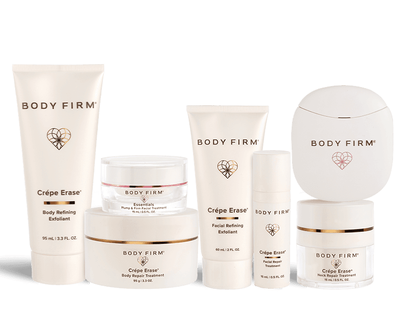 Age-Defying Body & Face Kit