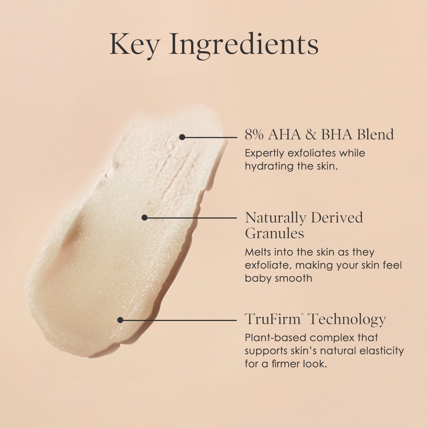 Body Refining Exfoliant