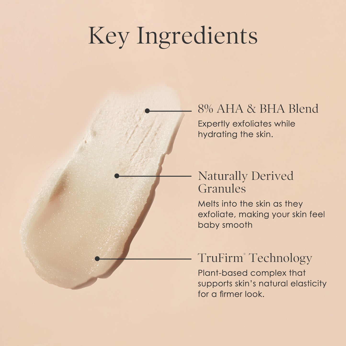 Body Refining Exfoliant