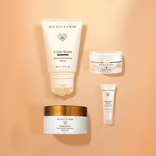 2-Step Body Resurface & Repair System + Eye Power Pair