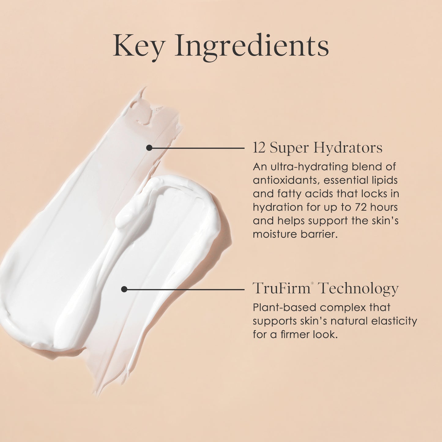 Body Repair Treatment