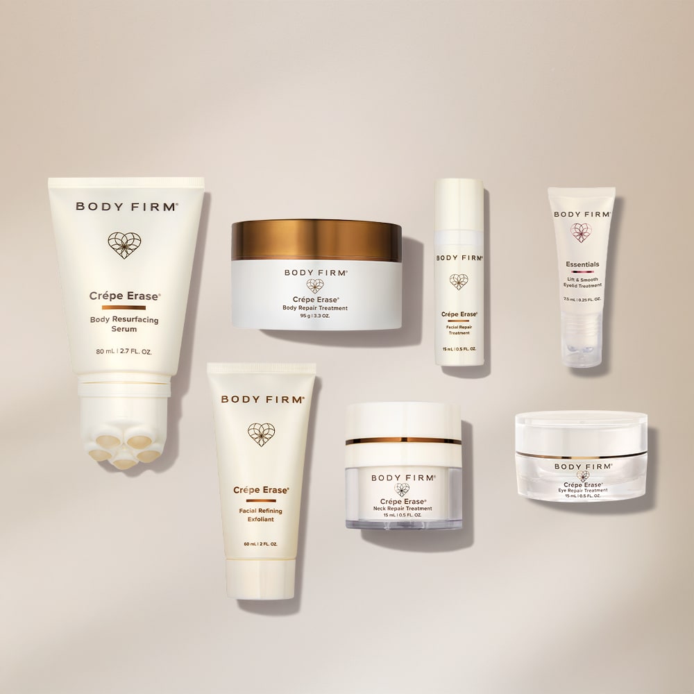 Age-Renewing Body & Face Kit + Eye Power Pair