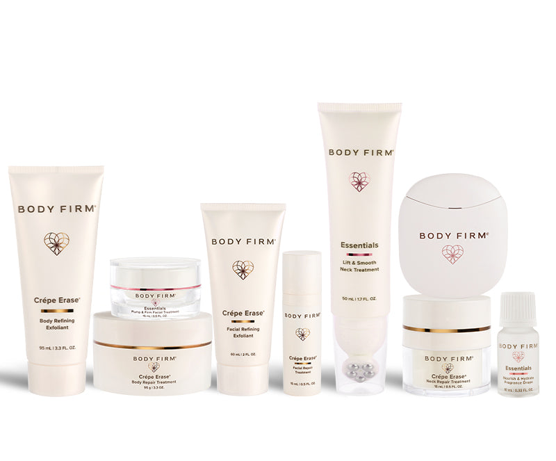 Age-Defying Body & Face Kit + Lift & Smooth Neck Treatment
