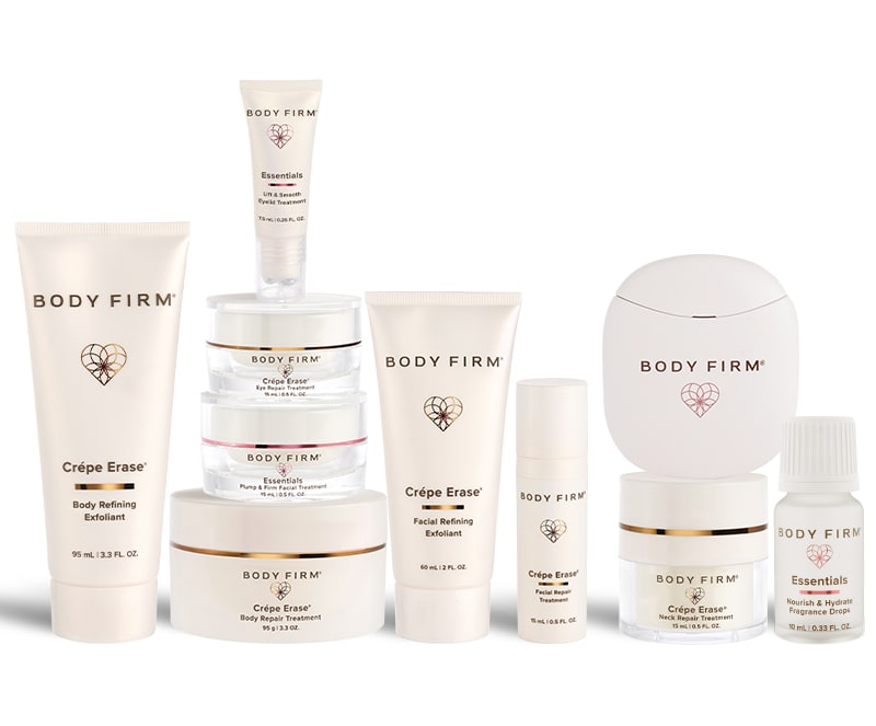 Age-Defying Body & Face Kit + Eye Power Pair