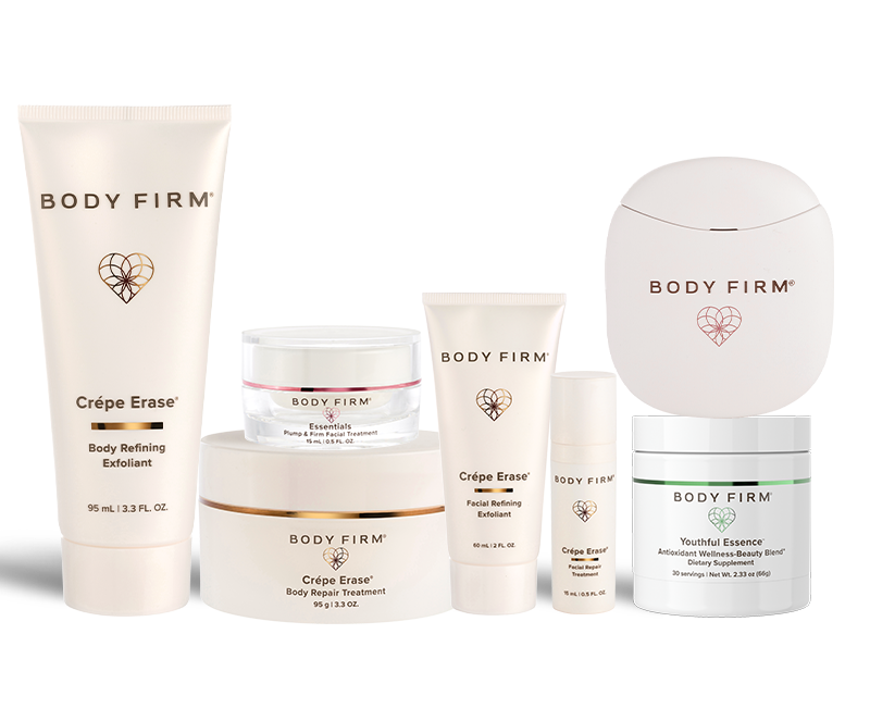 Age-Defying Body & Face Kit