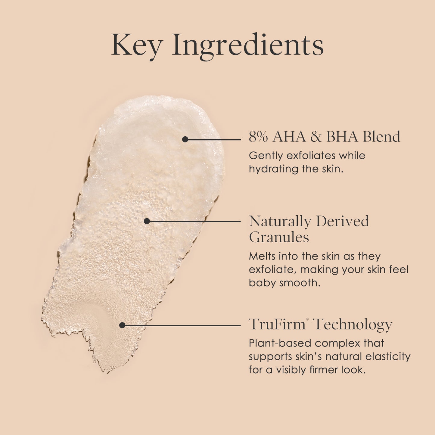 Facial Refining Exfoliant