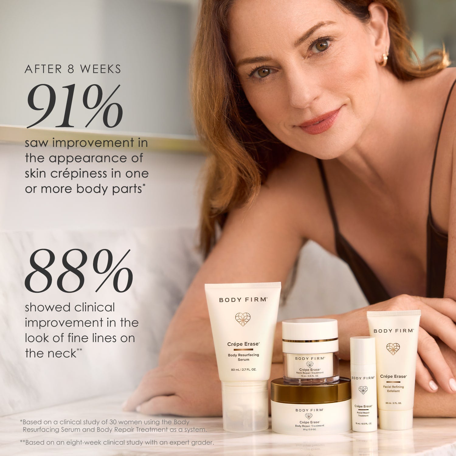 Age-Renewing Body & Face Kit — image 3 of 9