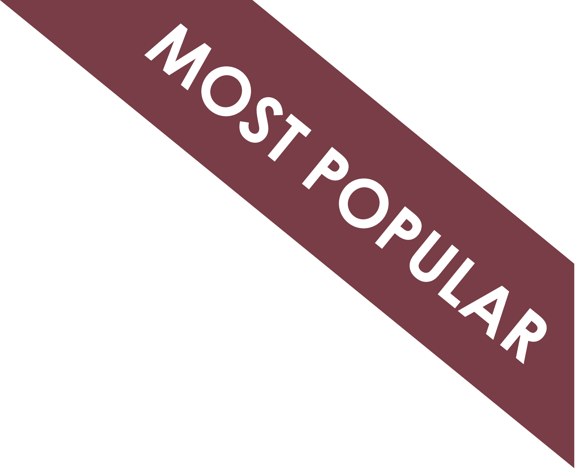 Most Popular Ribbon