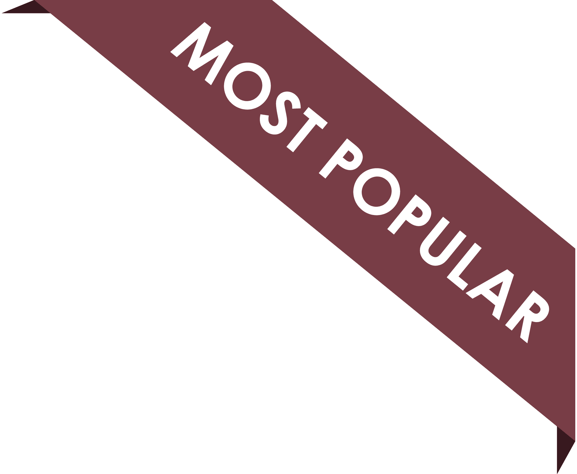 Most Popular Ribbon